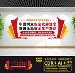 安全生产文化墙