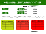 一厂一策公示牌