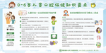 0-6岁儿童口腔保健知识要点