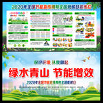 2020全国节能宣传周和低碳日