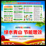 2020节能宣传周和全国低碳日