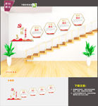 四个意识 楼梯文化墙