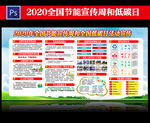 2020年全国节能宣传周展板
