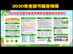 2020年全国低碳日