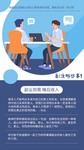 副业刚需