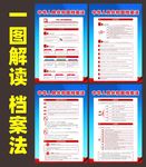 档案法