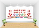 食品安全