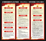 便民服务大厅柱子制度