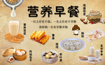 营养早餐
