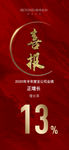地产大气红金高端喜报