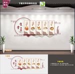 食堂文化墙