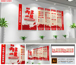 红色两学一做文化墙党员活动室