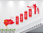 不忘初心牢记使命党建楼梯文化墙