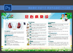 冠心病常识