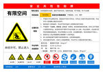 安全风险告知牌之有限空间