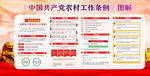 一图读懂农村工作条例