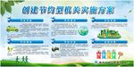 节约型机关创建活动展板图片