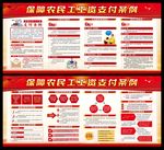 保障农民工工资支付条例