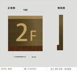 楼层牌