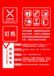 垃圾分类 垃圾分类展板