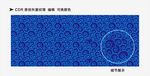 矢量底纹