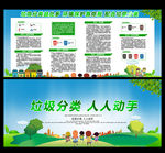 垃圾分类海报