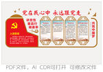 党在我心中 永远跟党走
