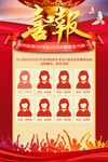 喜报