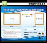 公共场所卫生监督信息公示