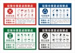 垃圾分类投放