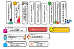 创意标语