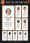 世界十大著名教育家