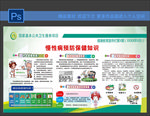 慢性病预防保健知识
