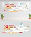 学习思政讲话