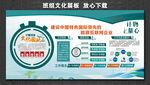 班组文化 电力文化墙 电力班组
