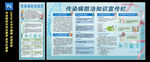 传染病防治知识展架 宣传栏