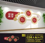 经典国学