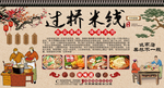 过桥米线