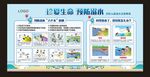 珍爱生命 预防溺水