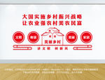 美丽乡村文化墙