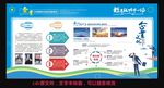 企业文化宣传栏展板