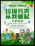 垃圾分类 从我做起