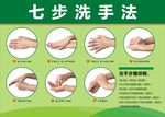 七步洗手法洗手步骤