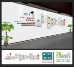 优秀毕业生文化墙
