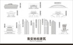 淮安地标建筑