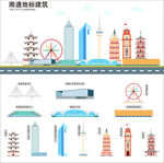 南通地标建筑