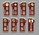 门牌