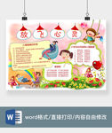 心理健康手抄报