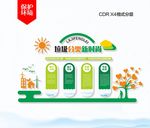 农村环境整治