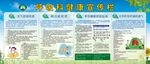 呼吸科健康宣传栏